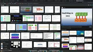 Collaborative Leetcode Problem Solving