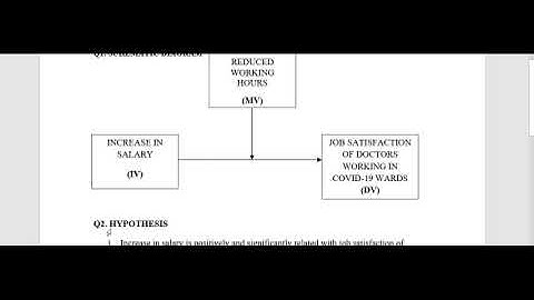 sta 630 assignment no.1 solution 2020