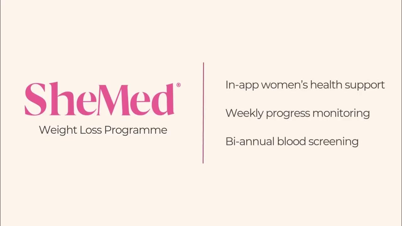 Safe & Effective Weight Loss Starts With SheMed's Weight Loss Programme ...