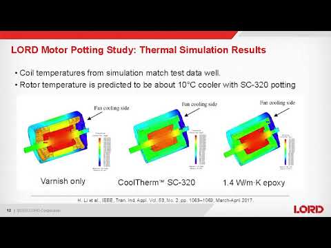 Optimizing Thermal Management in E-Motors
