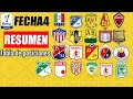 TABLA DE POSICIONES ⚽Liga Betplay Liga de Colombia - Fecha ...