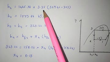 Numerical Problem 2 in Vapour Compression Refrigeration system - Nithy lecture in tamil