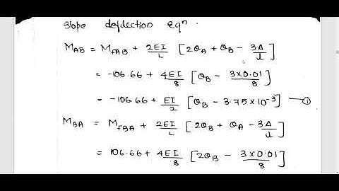 SA2 MODULE 2 PART 3 (2015 scheme)