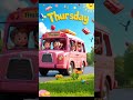 Days of a week in English #learning , Baby nursery videos #shorts #englishrhymes #trending #kidsfun
