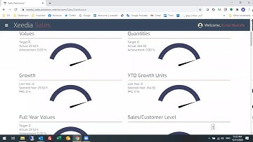 CRM session 1   Intro, list & planning