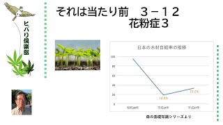 それは当たり前「花粉症（3）」 令和5年3月12日