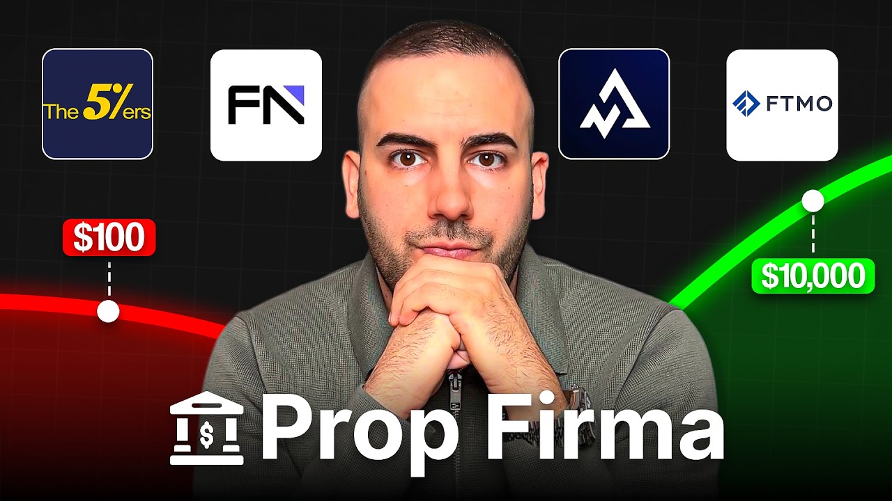 Sve o funding firmama u 16 minuta (početnici obavezno pogledati)