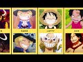 One piece characters when they were kids