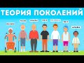 Все поколения за 9 минут! Теория поколений. X Y Z α // Артем Исрафилов Mp3 Song