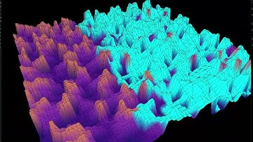 Advent of Code 2024 Day 10 Part 2 Visualisation (Hoof It)