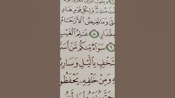بسم الله الرحمن الرحيم  قران من سورة يوسف #تحياتي_لجميع_متابعين #اكسبلور #ايقنت