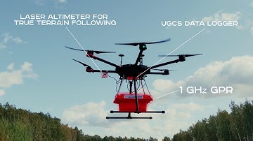 Drone equipped with 1 GHz Ground Penetrating Radar for small objects detection