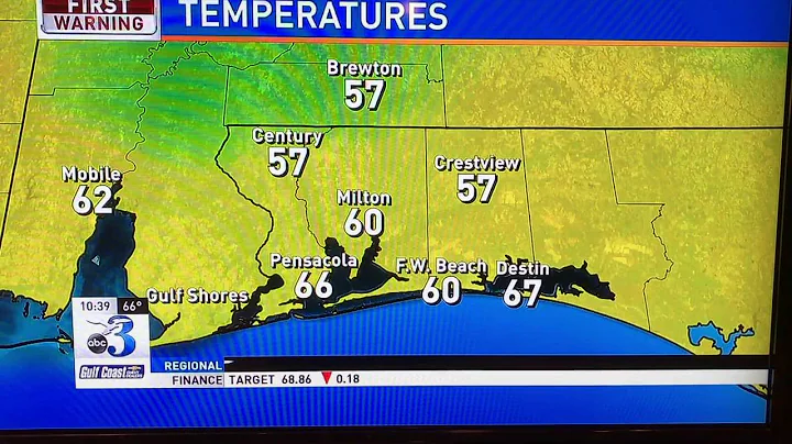 Weather Reporter Cracks Up