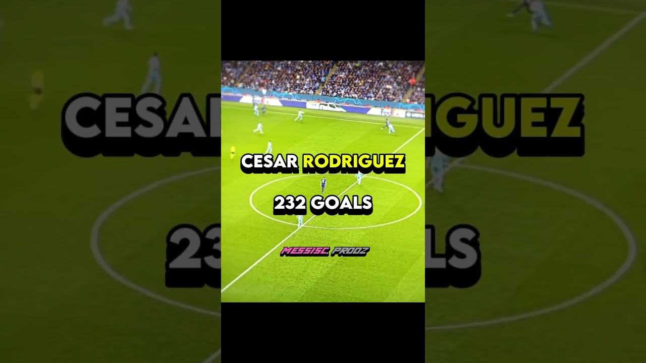 Top goal scorers for Barcelona