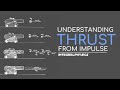Understanding Thrust and Impulse
