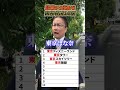 「東京」から始まる言葉は！？