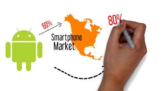 Famous Royaltie Gems are the Work from Home New3Foot Profile