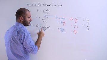 08.3 The Gravitational Constant