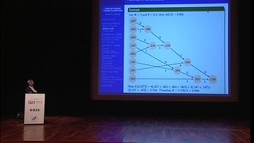 Frans M.J. Willems - Lossless Source Coding Algorithms