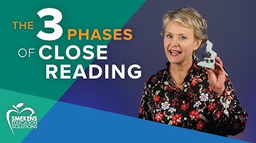 Introduce Close Reading for Text Analysis💡 (any type of text)