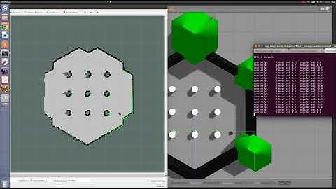 Find rqt_graph Turtlebot3 simulation with Navigation