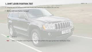 P0944 Jeep Grand Cherokee - Loss Of Hydraulic Pump Prime | Step-by-Step Diagnosis