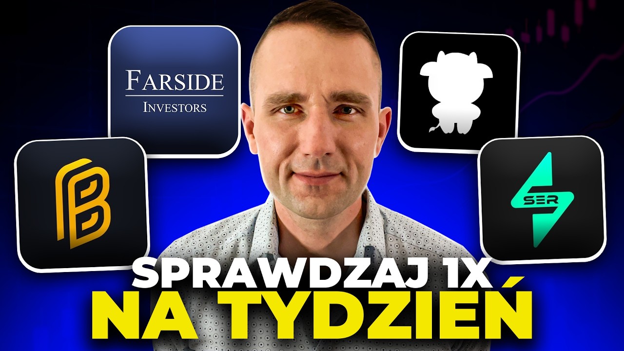 Tylko Te Wykresy w KRYPTO Sprawdzam Regularnie w 2026 🟠