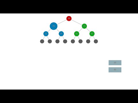 Binary Tree Visualization with Depth-First Search (DFS) and Call Stack