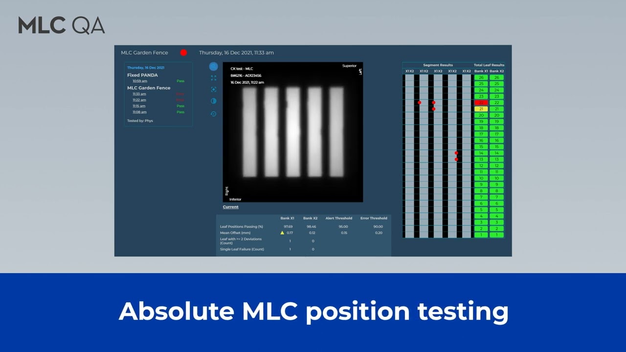 QA CrossChecker™ | Standard Imaging