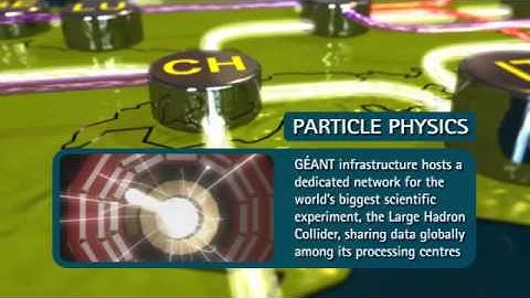 GÉANT Project Launch Video