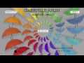 Gabrielle Aplin: English Rain (Album Sampler)