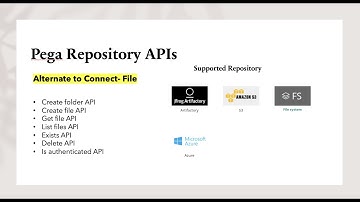 Pega Repository Api/Connect-File alternative #pega #pegadev #pegahelp #ConnectFile