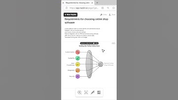 This free AI is a great hack for reports and presentations that I just can