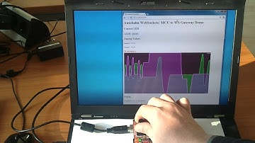 Real-time Charting with HTML5, Arduino and Autobahn WebSockets