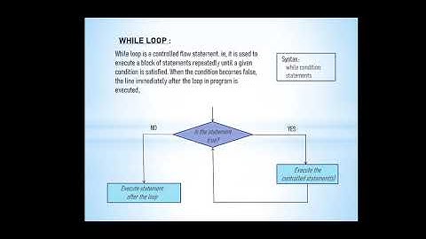Multiplication table of 12 using while loop-Seminar