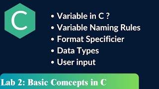 Lab 2: Basic Concepts in C | Programming in C