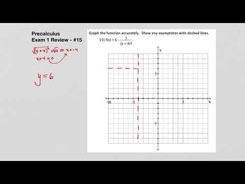 Precalculus - Exam