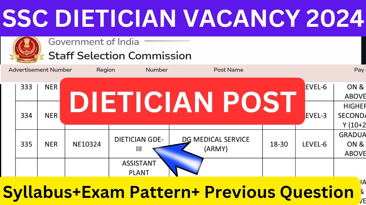24551 dietitian 15 jobs in india: latest dietitian 15... Government Dietician Vacancy 2024 | SSC Dietician Syllabus #dietician # ...