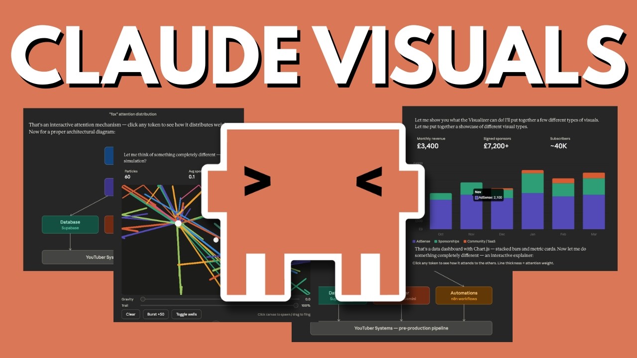 Claude Can Now Create Visualisations (I tested it on my SaaS) - YouTube
