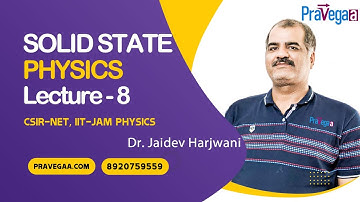 Debye Model [In 2D and 1D]: Solid State Physics Lecture 8