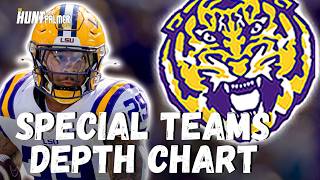 Will LSU's Return Game Take a Step Back | Ranking the Top Candidates