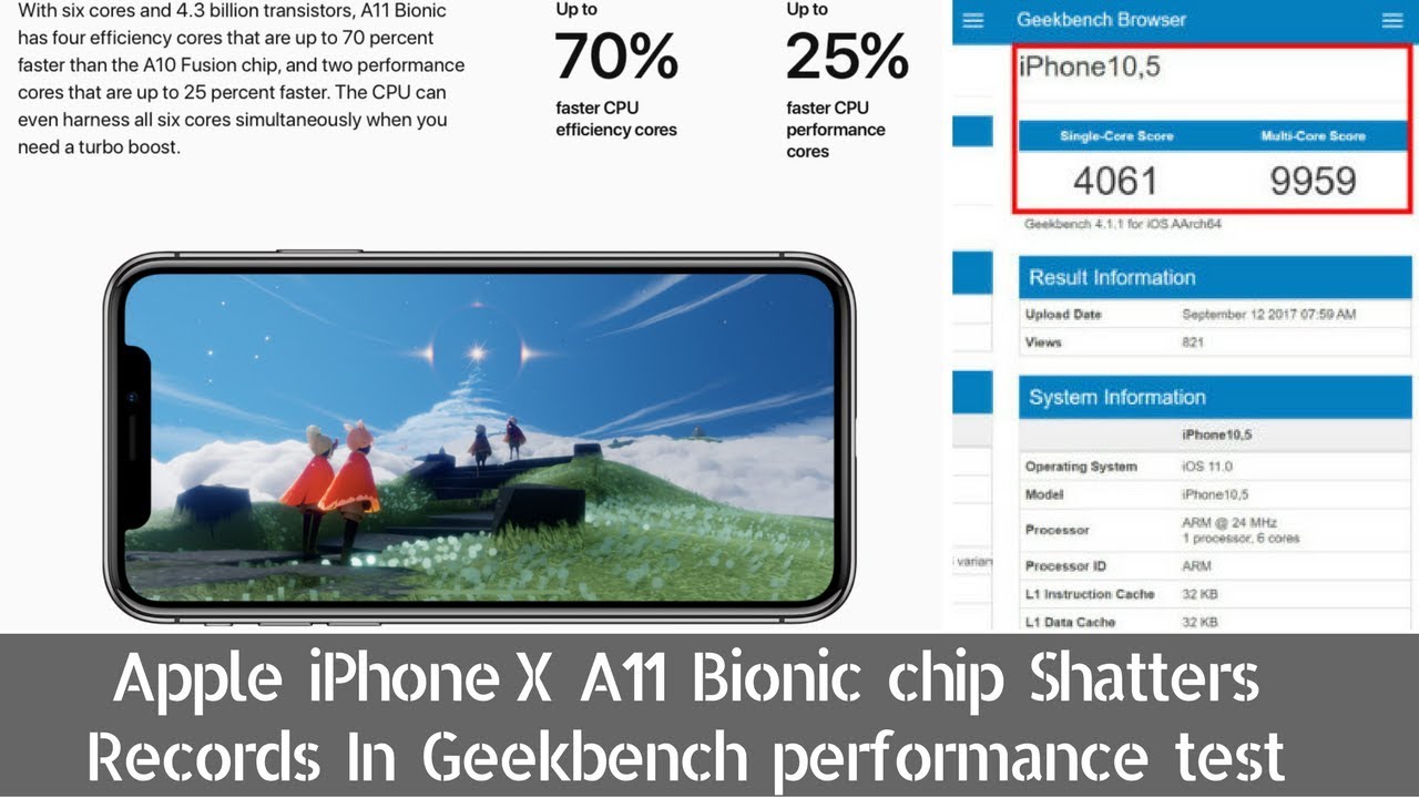 Apple iPhone X A11 Bionic Chip Shatters Records In Geekbench ...