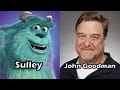 Characters and Voice Actors - Monsters, Inc.