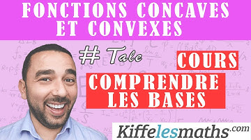 Fonctions concaves et convexes. Concavité et convexité. COURS.