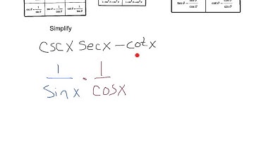 S.T.E. - Rewriting Using Sine & Cosine