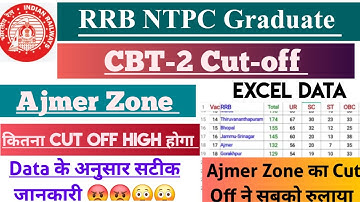 RRB NTPC Graduate CBT-2 Expected Cut Off Ajmer Zone 2025 | RRB Ajmer NTPC CBT-2 Expected Cut-Off