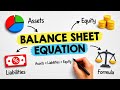 Balance Sheet Equation | Assets = Liabilities + Owner’s Equity Explained