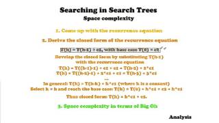 Space Complexity of searching in a Search Tree - Analysis