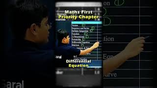 Maths First Priority for 99%ile | JEE 2026 | IIT Status #shorts
