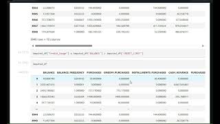 customer-behavior-analysis-using-unsupervised-learning